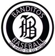Banditos logo
