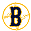 Bandits logo