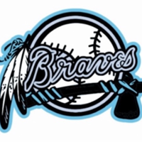 Braves logo