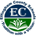 Effingham Warriors logo