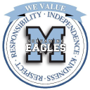 Midlakes Eagles logo