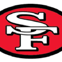 Santa Fe Select logo