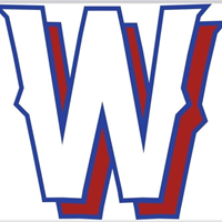 Wichita Rangers logo