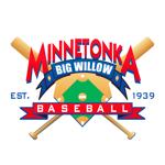 Minnetonka Big Willow logo